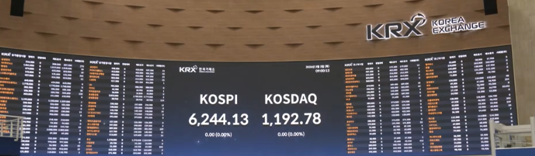 코스피 6000무너져.png